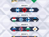 UEFA LIGA NACIJA: Crna Gora u grupi sa Srbijom, Rumunijom i Litvanijom