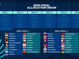 ŽRIJEB ZA EVROVIZIJU: Crna Gora u drugoj polufinalnoj večeri
