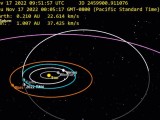 OTKRIVEN U SEPTEMBRU: Veliki asteroid će uskoro proći blizu Zemlje